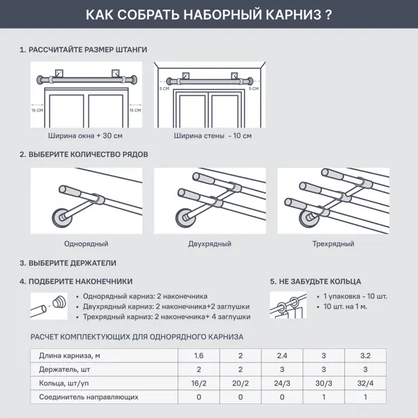 Держатель для штанги торцевой металл цвет черный 2.5 см 2 шт.