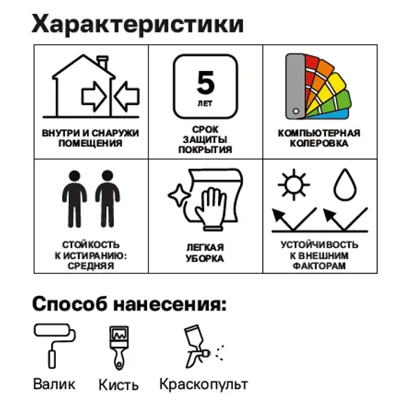 Лак яхтный MONLID матовый прозрачный 2 л