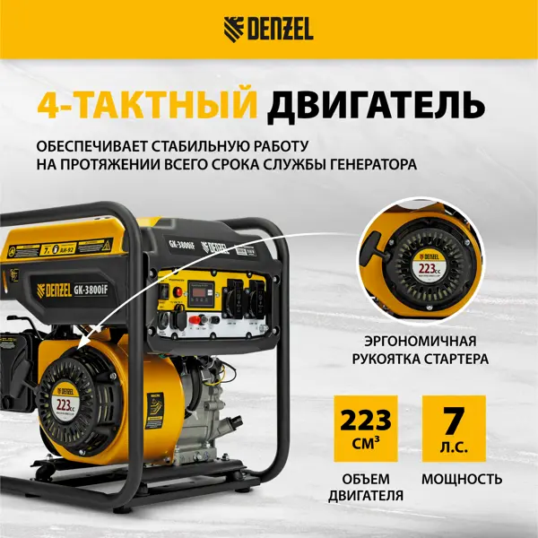 Генератор бензиновый инверторный Denzel 94708 3.8 кВт