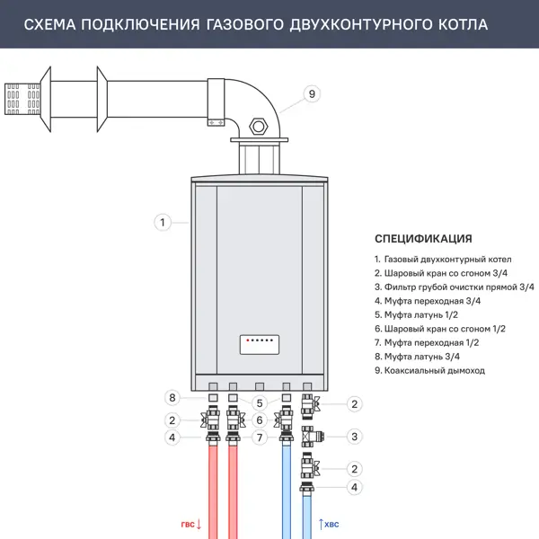 Газовый котел конвекционный 24 кВт Baxi ECO-4S 24F 7659670 двухконтурный настенный