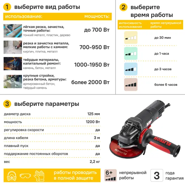 УШМ сетевая Elitech HD AG 1212E, 1200 Вт, 125 мм