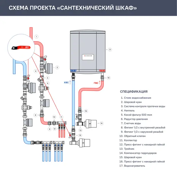 Ручка усиленная для крана 1/2"x3/4" сталь красная