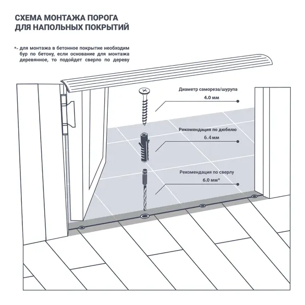 Порог одноуровневый (стык) Artens скрытый 100x900 мм цвет бук
