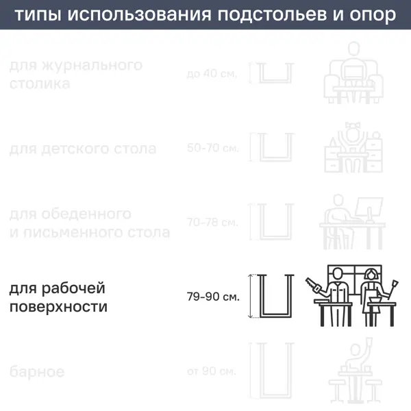 Ножка для мебели круглая ⌀60 мм высота 820 мм хром