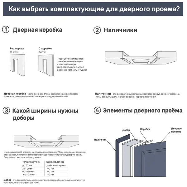 Узел нижнего подключения прямой X-образный Heizen 1/2"для радиаторов