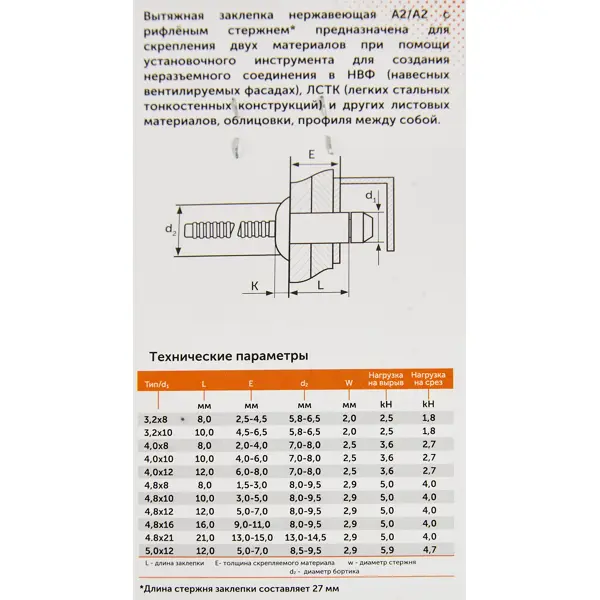 Заклепка вытяжная нержавеющая сталь 4.8x12 мм 50 шт.