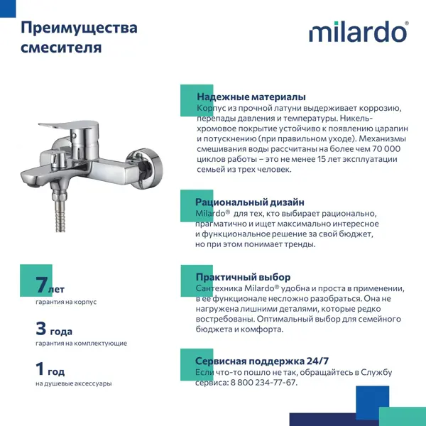 Смеситель для ванны Milardo Demi однорычажный на ванну цвет хром
