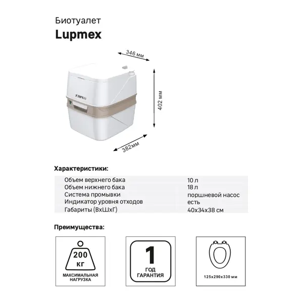 Биотуалет Lupmex 79122 18 л