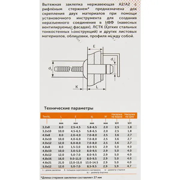 Заклепка вытяжная нержавеющая сталь 4x12 мм 50 шт.