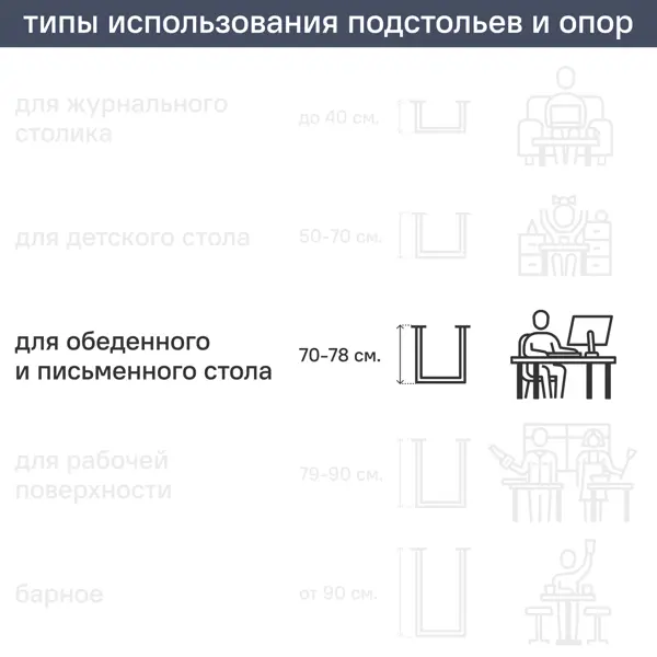 Ножка фигурная высота 730 мм чёрная