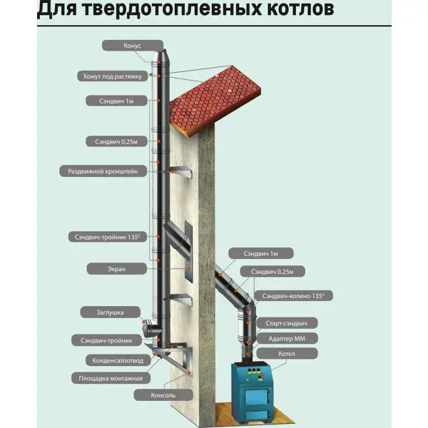 Дверь входная металлическая Оптим 88x205 см правая бетон
