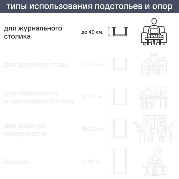 Ножка для мебели квадратная 25x25 мм высота 400 мм хром