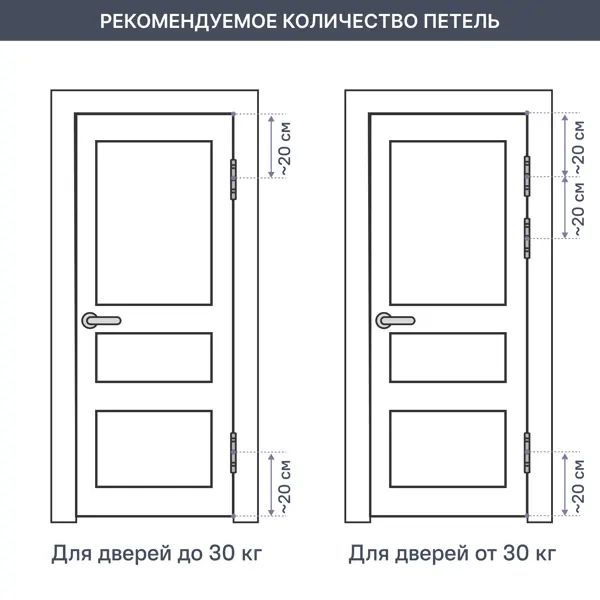 Петля 64x1x64 мм
